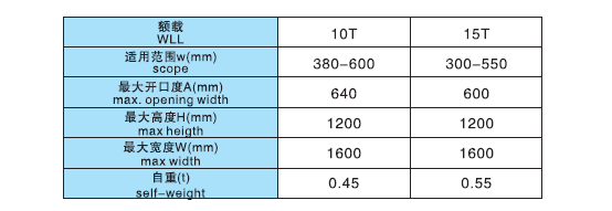 豎吊卷板吊具規格參數