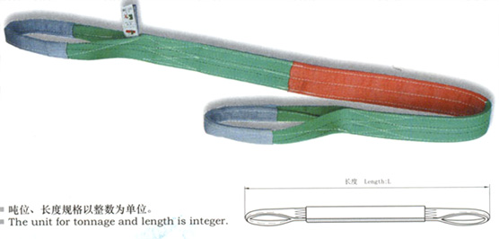 扁平吊帶的性能優(yōu)勢以及注意事項(xiàng)